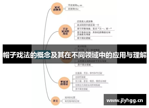 帽子戏法的概念及其在不同领域中的应用与理解 帽子戏法的概念及其在不同领域中的应用与理解